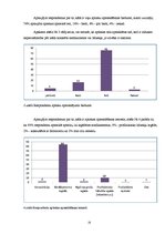 Referāts 'Farmācijas vēsturiskā attīstība Latvijā, Zemgalē un Bauskas novadā', 25.
