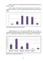 Referāts 'Farmācijas vēsturiskā attīstība Latvijā, Zemgalē un Bauskas novadā', 26.