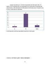 Referāts 'Farmācijas vēsturiskā attīstība Latvijā, Zemgalē un Bauskas novadā', 28.