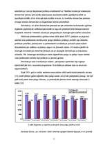 Referāts 'Ārsta palīgu profesionālās tālākizglītības iespējas Latvijā', 11.