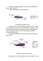 Referāts 'Ārsta palīgu profesionālās tālākizglītības iespējas Latvijā', 14.
