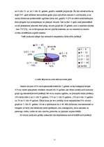 Referāts 'Ārsta palīgu profesionālās tālākizglītības iespējas Latvijā', 15.