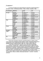 Referāts 'Развитие туризма в Сигулде', 28.