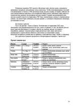 Referāts 'Развитие туризма в Сигулде', 40.