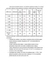 Konspekts 'Cenu veidošanas metodes', 2.