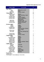 Referāts 'Reģionālās tūrisma organizācijas un to funkcijas Latvijā. Tūrisma informācijas c', 21.