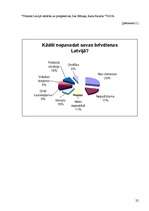Referāts 'Reģionālās tūrisma organizācijas un to funkcijas Latvijā. Tūrisma informācijas c', 22.