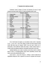 Referāts 'Īpašvārdu tulkošana un atveide J.K.Roulingas romānā "Harijs Poters"', 25.