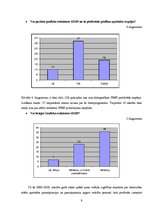 Referāts 'Datorgrafikas programmas GIMP pielietojuma iespējas', 9.