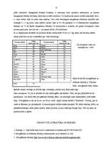 Referāts 'Mazgāšanas līdzekļu ietekme uz vidi un cilvēka veselību', 10.