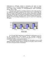 Referāts 'Vardarbīgā noziedzība', 6.