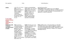 Paraugs 'Tematiskais plānojums ģeogrāfijā 9.klasei, Skola 2030.', 2.