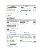 Konspekts 'Angļu valodas gramatika', 1.