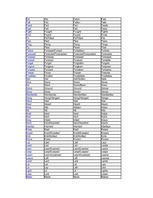 Konspekts 'Angļu valodas gramatika', 8.