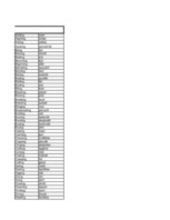 Konspekts 'Angļu valodas gramatika', 12.