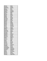 Konspekts 'Angļu valodas gramatika', 15.