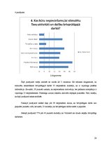 Referāts 'Jauniešu brīvprātīgā darba iespējas Valmieras pilsētā', 24.