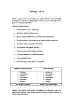 Konspekts 'Vadītājs - līderis', 1.