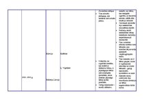 Konspekts 'Vēsturiskās pieejas "citādo" bērnu jautājumā', 12.