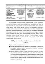 Referāts 'Pašvaldību vispārējs raksturojums', 9.