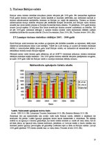 Diplomdarbs 'Ekonomiskās lejupslīdes ietekme uz tūrisma nozari Baltijas valstīs', 19.