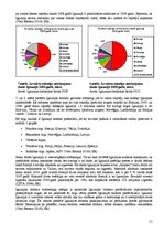 Diplomdarbs 'Ekonomiskās lejupslīdes ietekme uz tūrisma nozari Baltijas valstīs', 21.