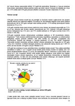 Diplomdarbs 'Ekonomiskās lejupslīdes ietekme uz tūrisma nozari Baltijas valstīs', 24.