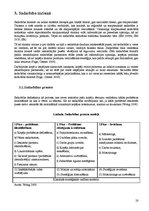 Diplomdarbs 'Ekonomiskās lejupslīdes ietekme uz tūrisma nozari Baltijas valstīs', 28.