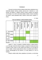 Paraugs 'Lēmumu pieņemšana riska un nenoteiktības apstākļos', 14.