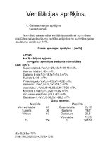 Paraugs 'Ventilācija', 1.