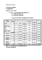 Paraugs 'Ventilācija', 2.