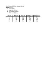 Paraugs 'Ventilācija', 3.