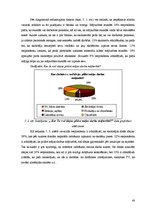 Diplomdarbs 'Pusaudžu radošums mājturības stundās', 48.