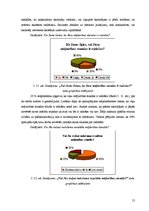 Diplomdarbs 'Pusaudžu radošums mājturības stundās', 55.