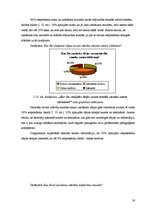 Diplomdarbs 'Pusaudžu radošums mājturības stundās', 56.