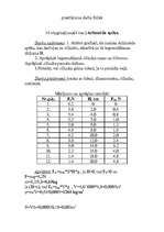 Konspekts 'Arhimēda spēks', 1.