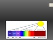 Prezentācija 'Ultravioletais starojums', 2.