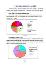Konspekts 'Hipotekārā kredīta saņemšanas noteikumi un iespējas Ogres komercbankās', 24.