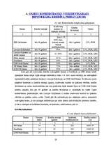 Konspekts 'Hipotekārā kredīta saņemšanas noteikumi un iespējas Ogres komercbankās', 29.