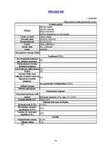 Konspekts 'Hipotekārā kredīta saņemšanas noteikumi un iespējas Ogres komercbankās', 36.