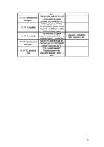 Referāts 'Manas kļūdas latviešu valodā', 12.