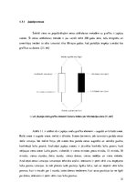Diplomdarbs 'Tehniskās un fundamentālās analīzes izmantošana valūtas kursa prognozēšanā', 21.