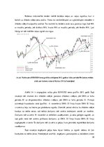 Diplomdarbs 'Tehniskās un fundamentālās analīzes izmantošana valūtas kursa prognozēšanā', 28.