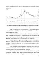 Diplomdarbs 'Tehniskās un fundamentālās analīzes izmantošana valūtas kursa prognozēšanā', 31.