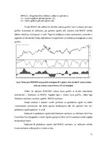 Diplomdarbs 'Tehniskās un fundamentālās analīzes izmantošana valūtas kursa prognozēšanā', 33.