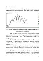 Diplomdarbs 'Tehniskās un fundamentālās analīzes izmantošana valūtas kursa prognozēšanā', 48.