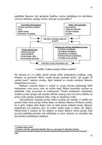 Diplomdarbs 'Tirgus uzraudzības pasākumu piemērošana', 16.