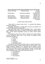 Diplomdarbs 'Tirgus uzraudzības pasākumu piemērošana', 17.