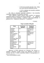 Diplomdarbs 'Tirgus uzraudzības pasākumu piemērošana', 53.