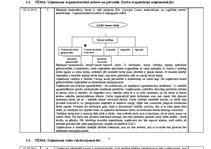 Prakses atskaite 'Grāmatvedības kvalifikācijas prakses dienasgrāmata', 5.